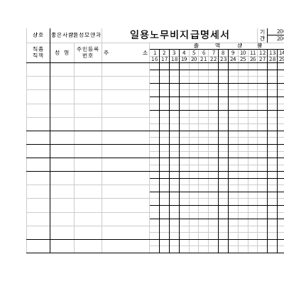 일용노무비지급명세서 (2)